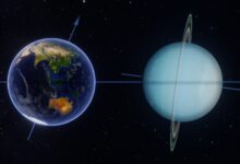 Photo of Путешествие на планету Уран