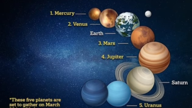 Photo of Космическое исследование планеты Уран