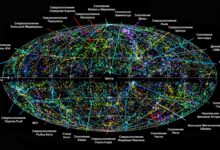 Photo of Открытие новых галактик в космосе