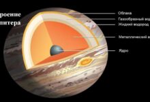 Photo of Секреты планеты Юпитер раскрыты